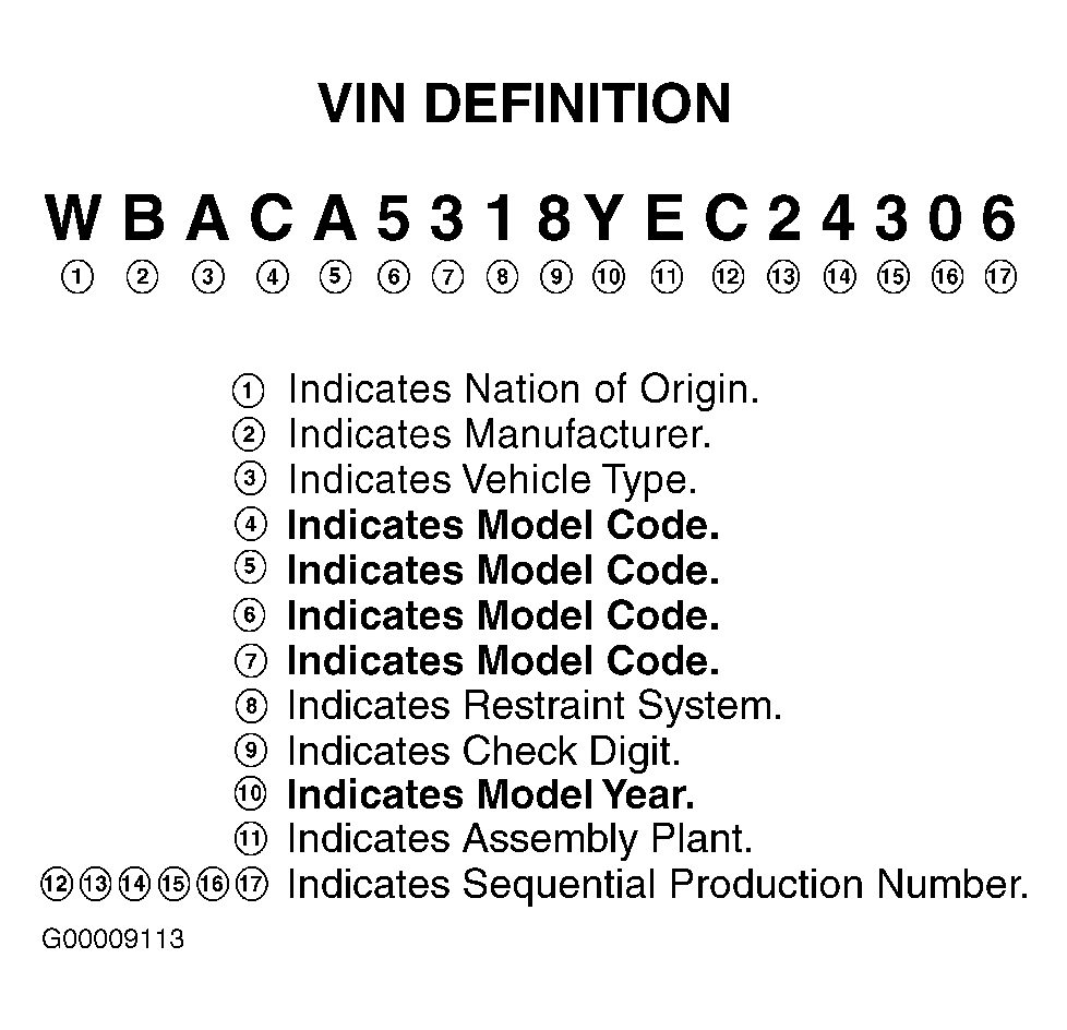 G00009113