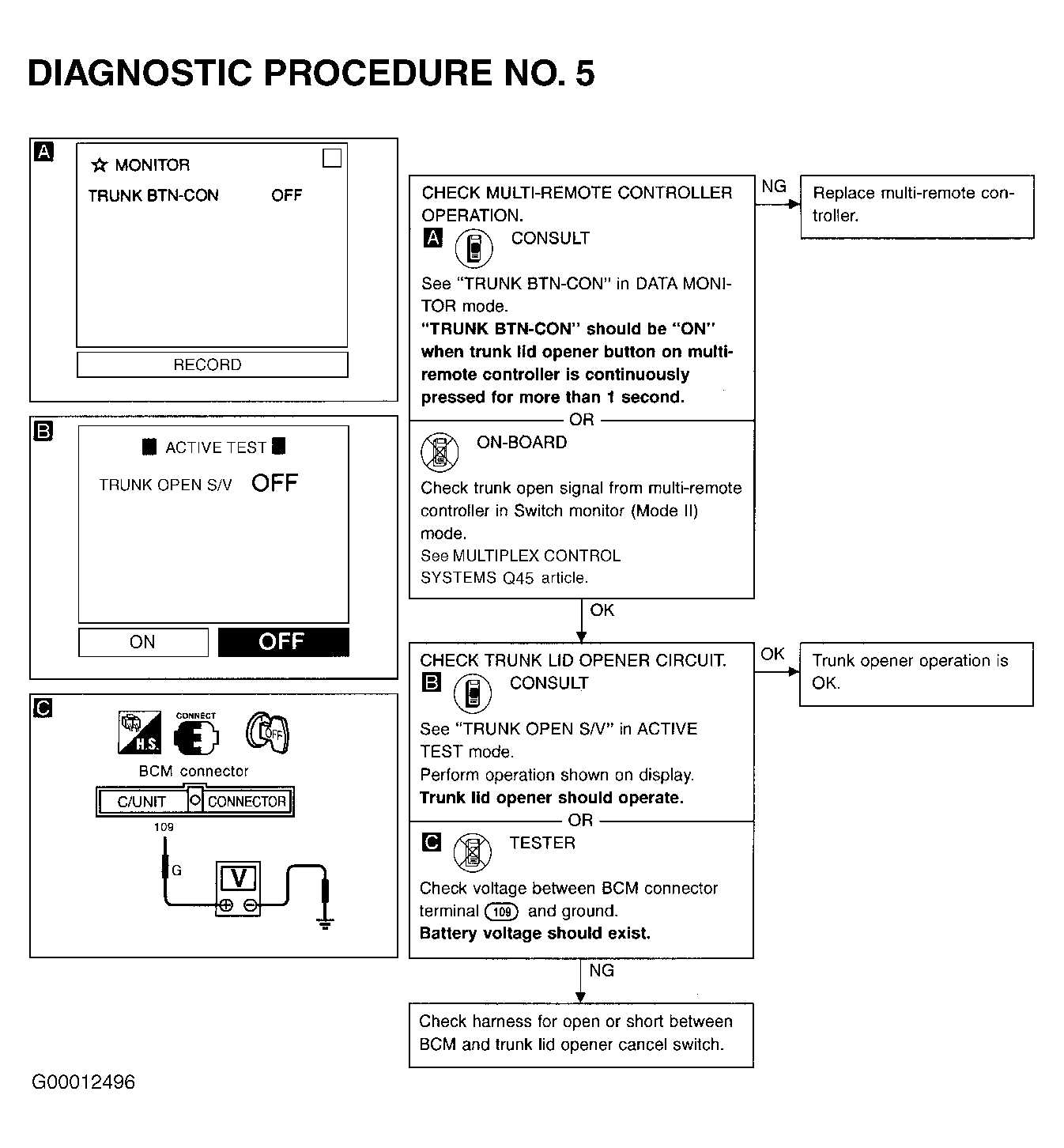 G00012496