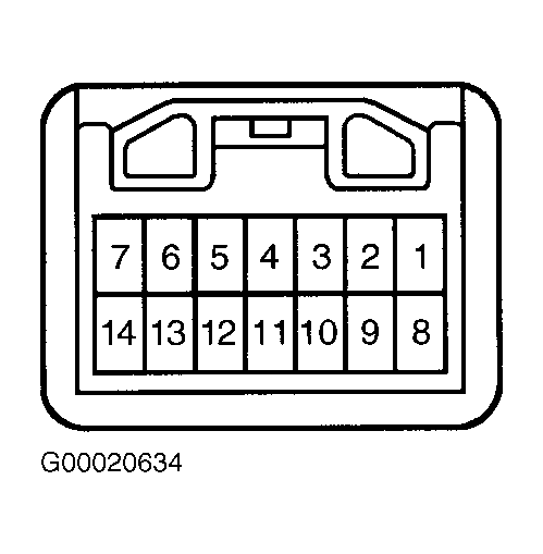 G00020634