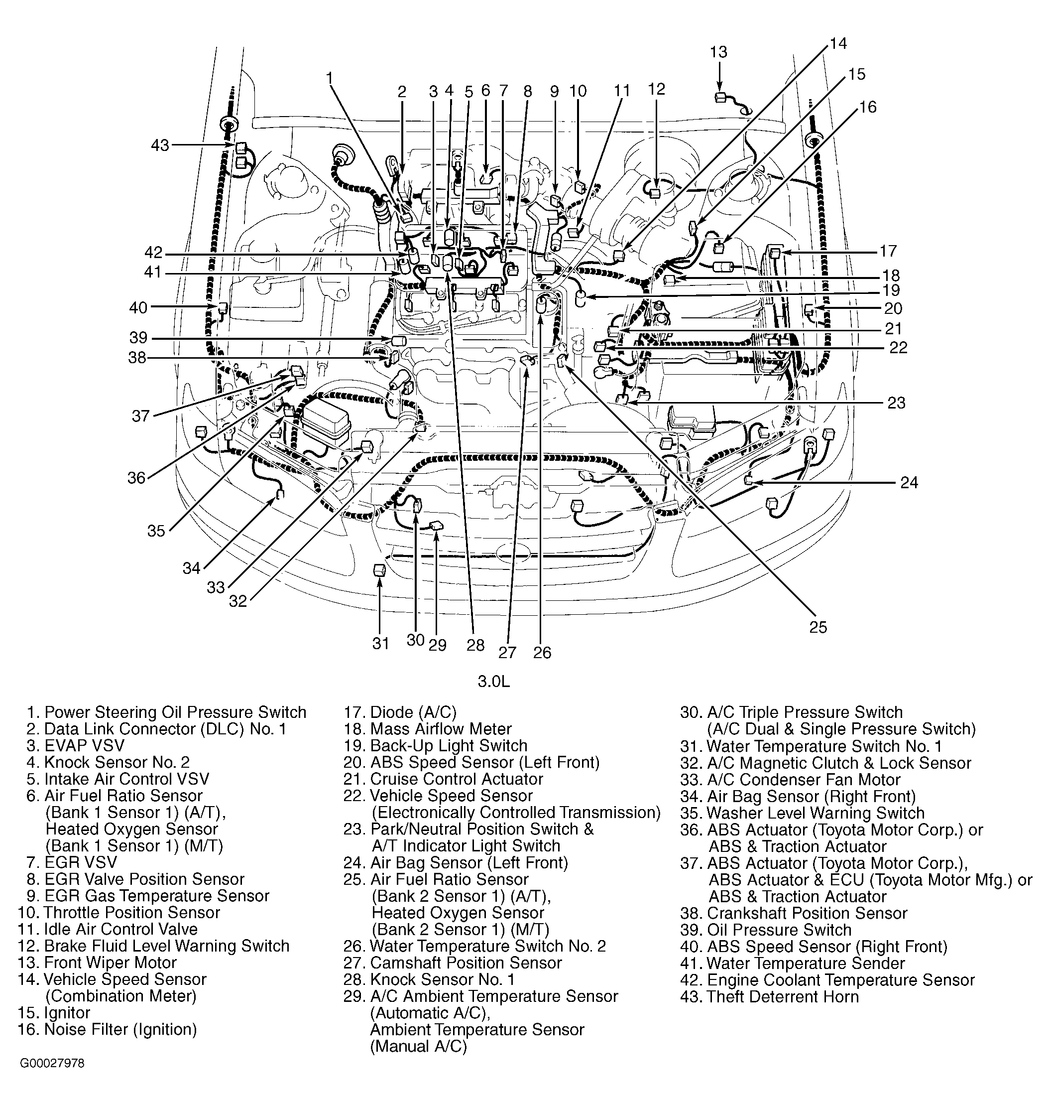G00027978