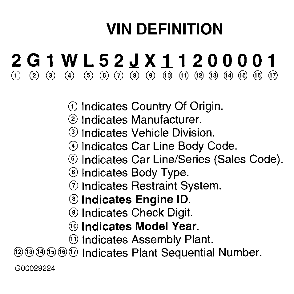 G00029224