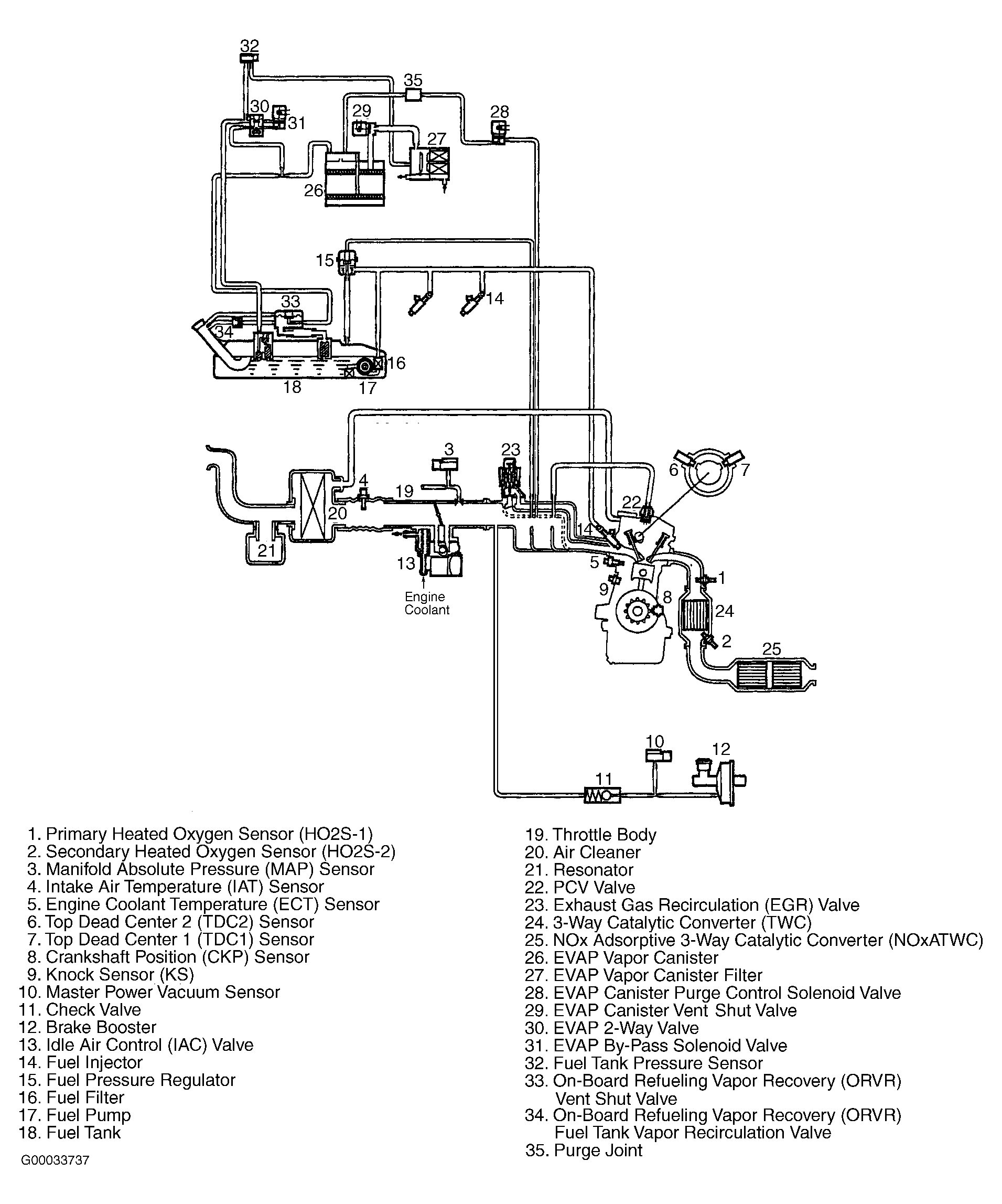 G00033737