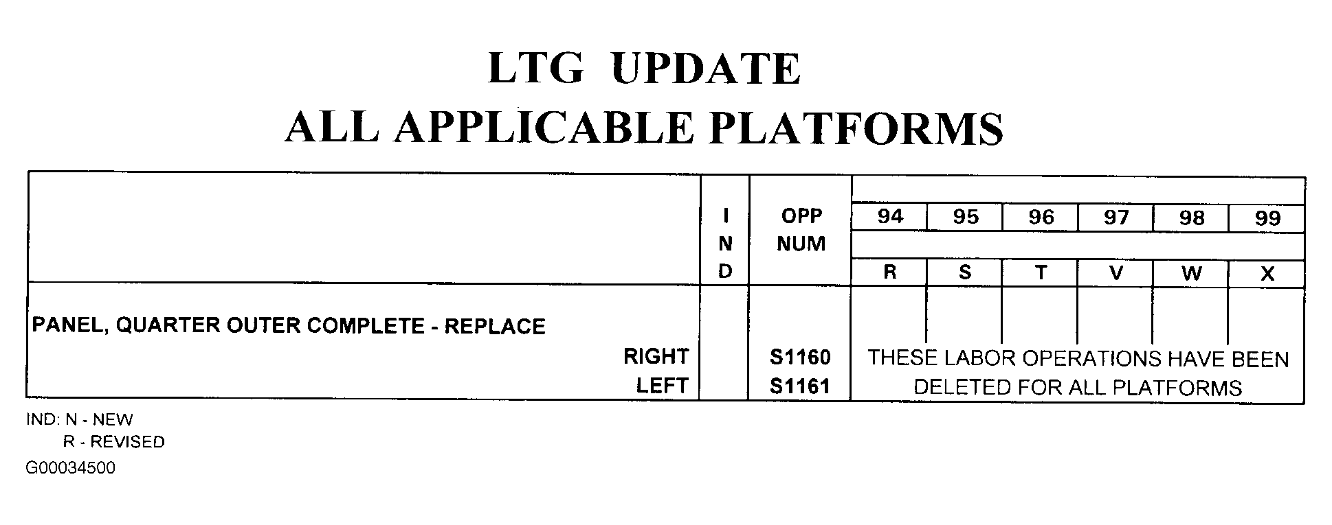 G00034500