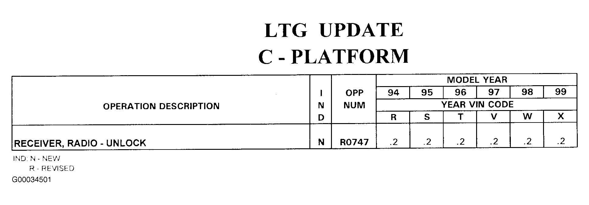 G00034501
