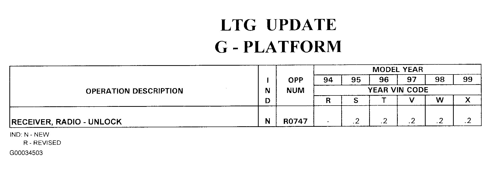 G00034503