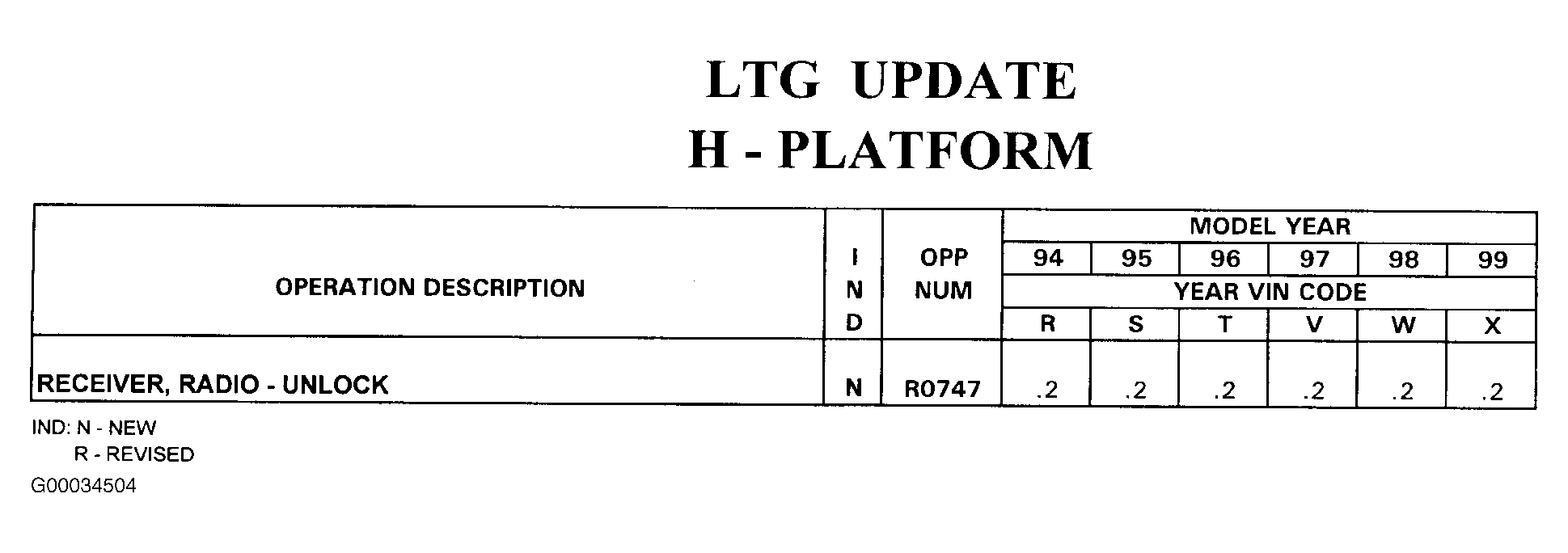 G00034504