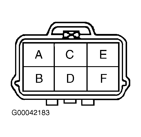 G00042183