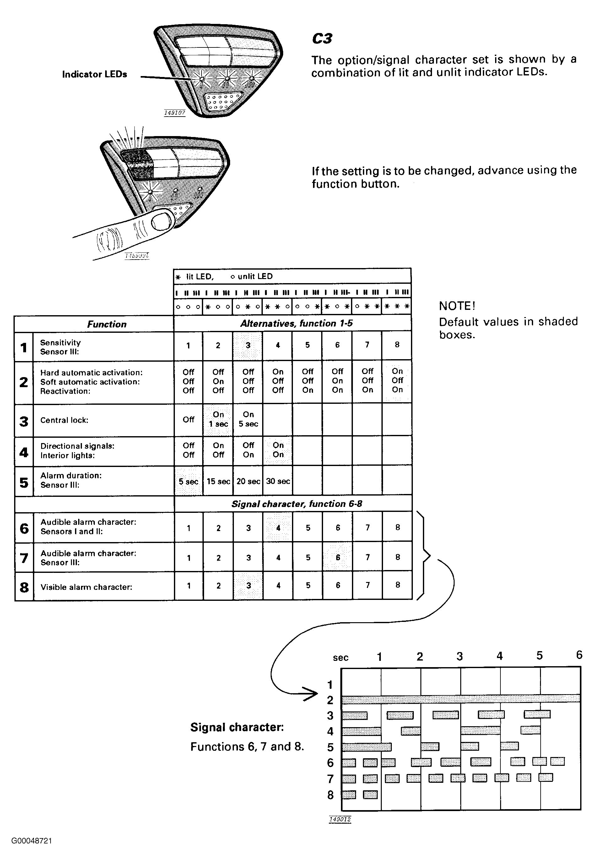 G00048721