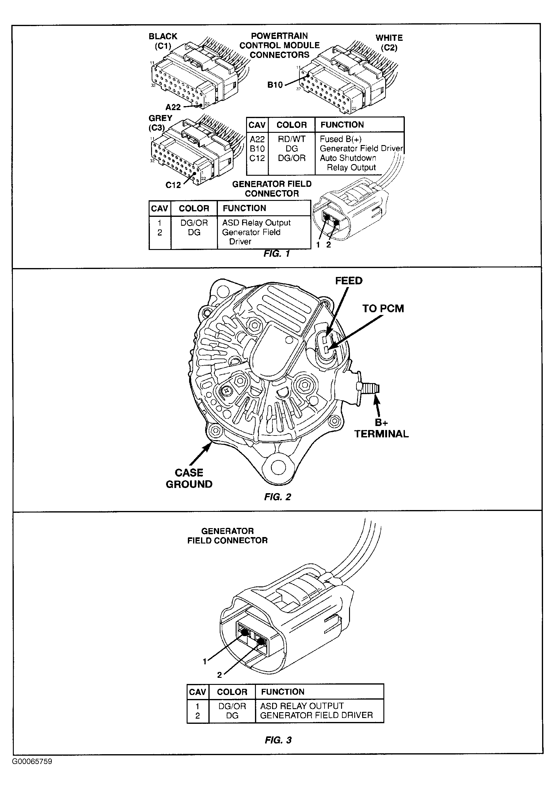 G00065759