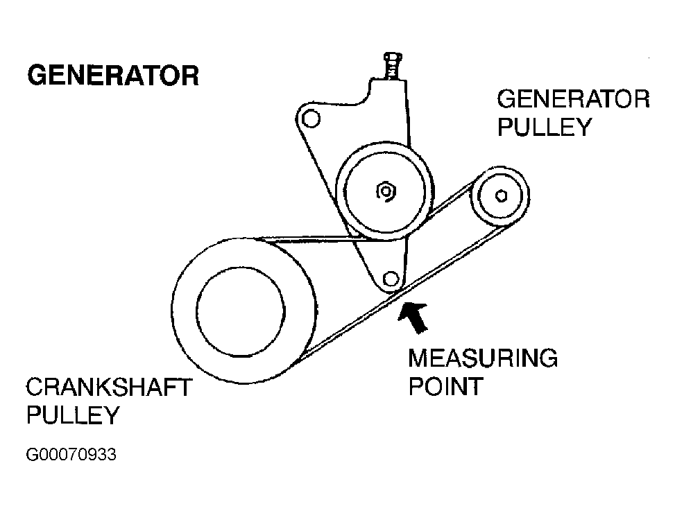 G00070933