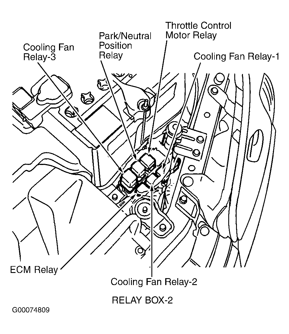 G00074809
