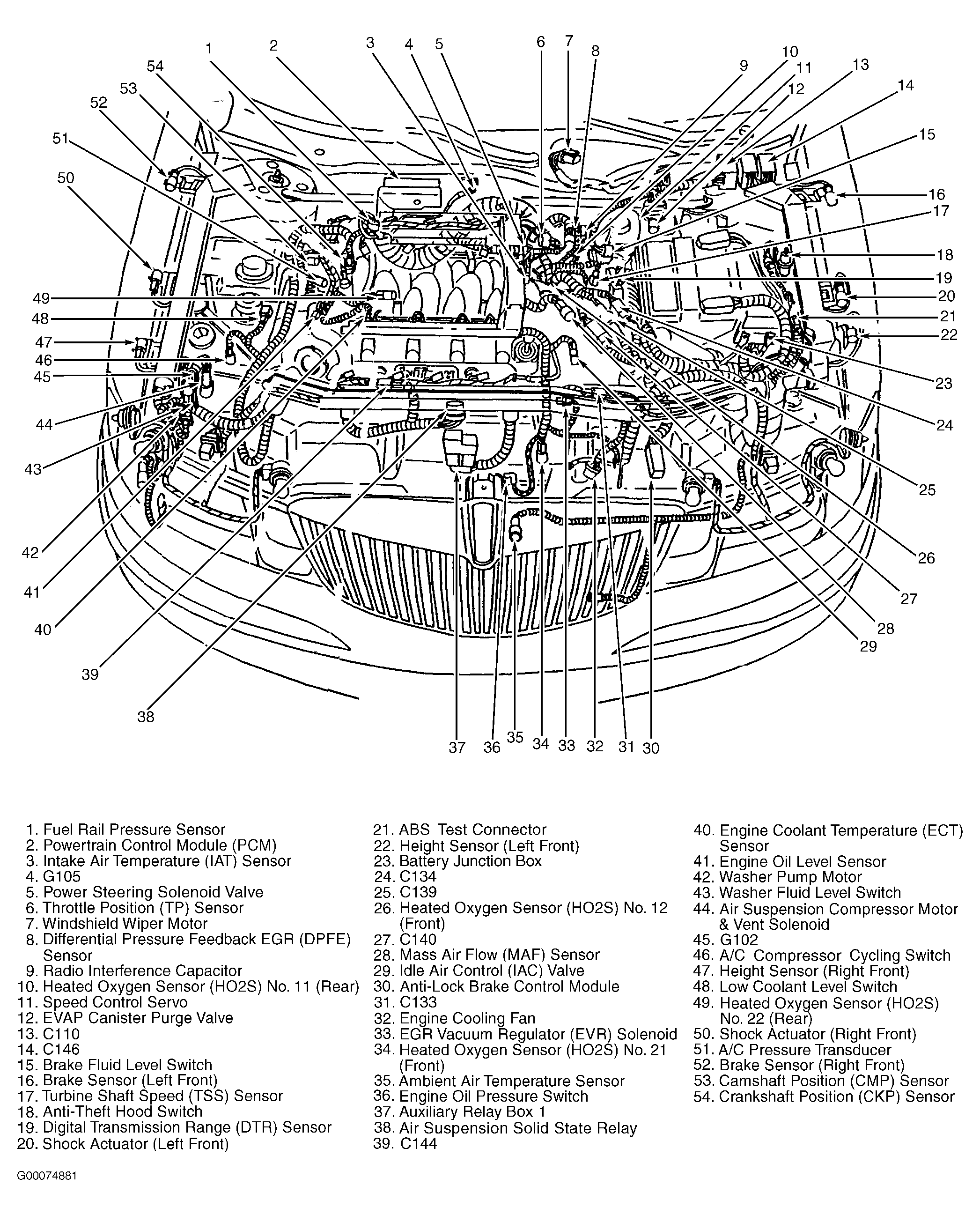 G00074881