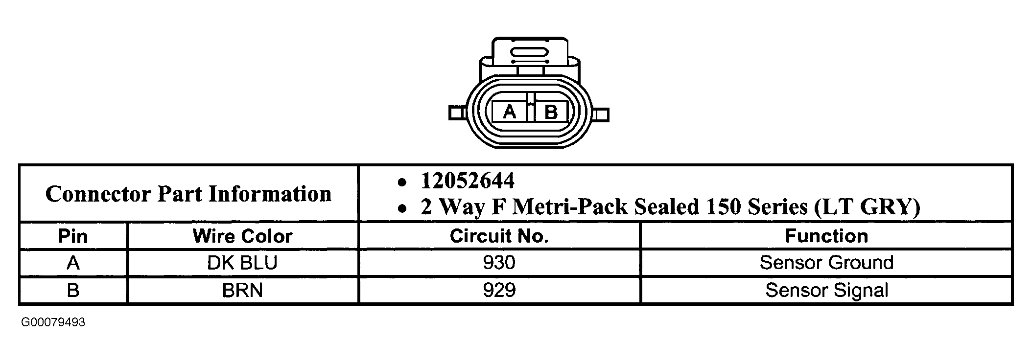 G00079493