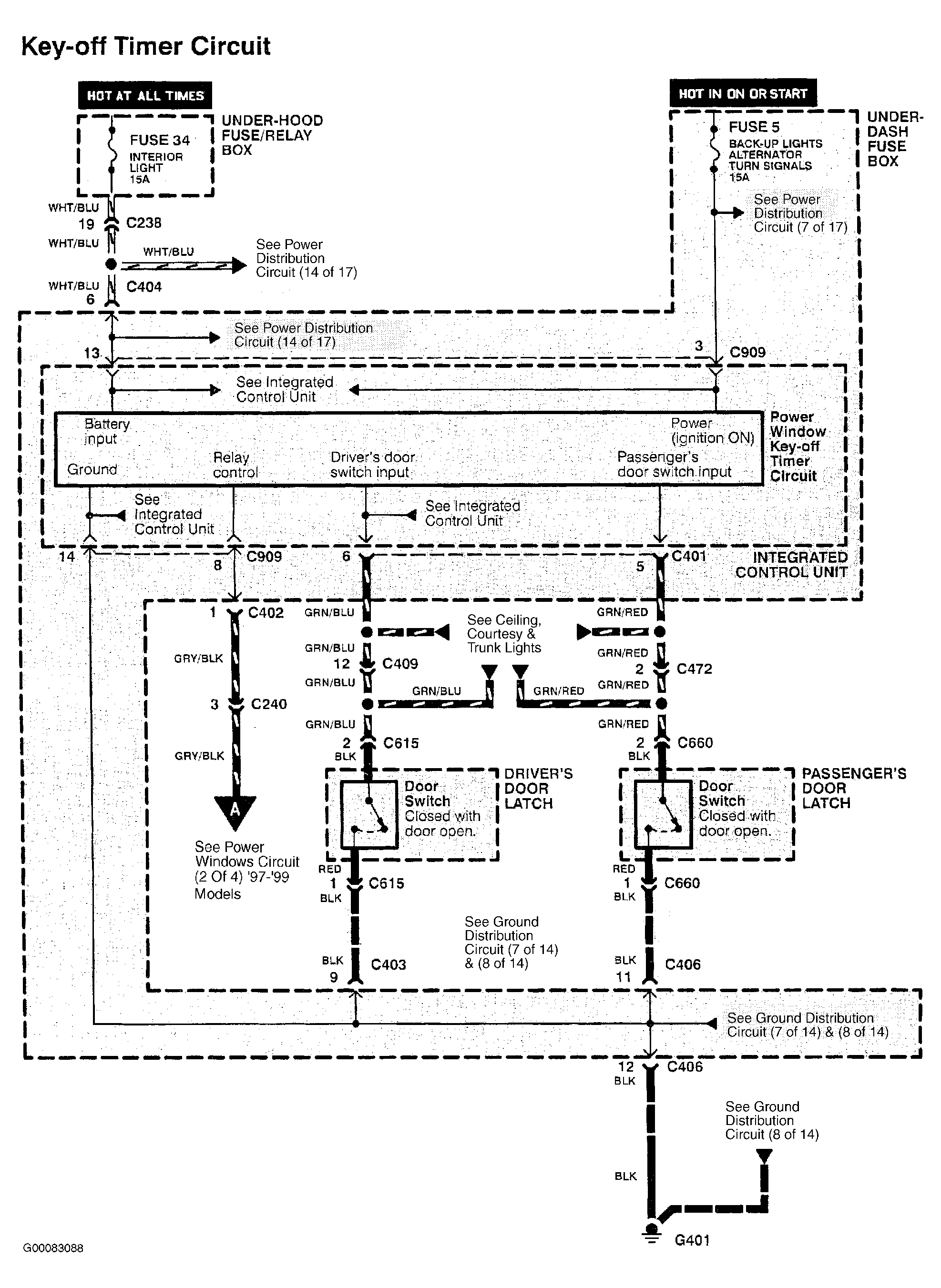 G00083088