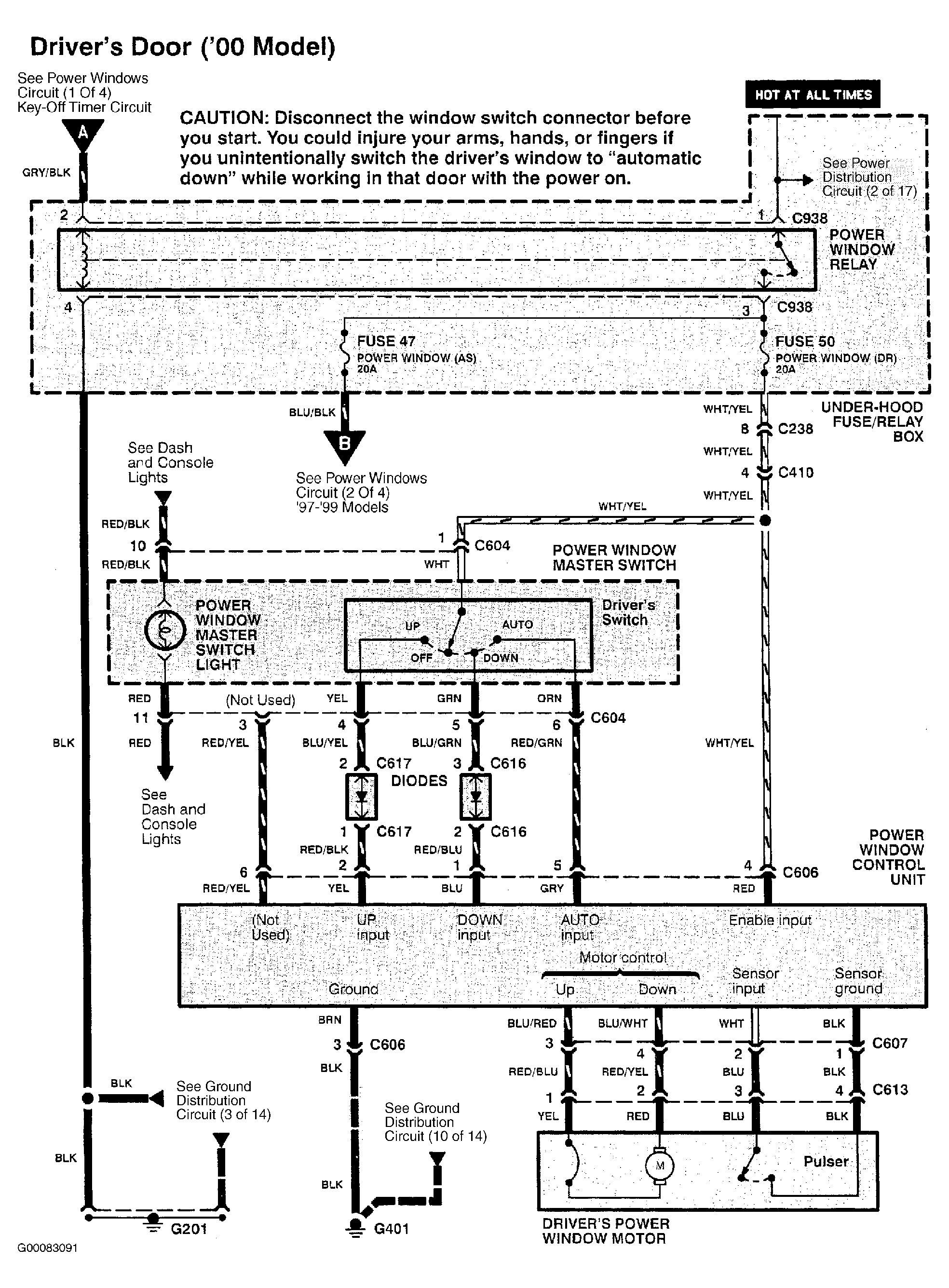 G00083091