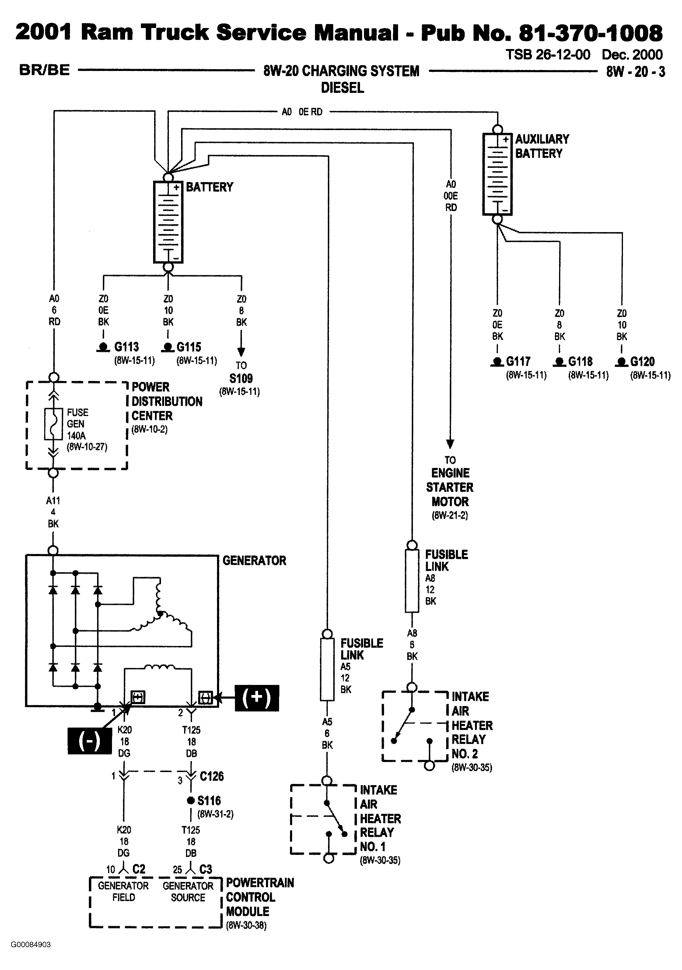 G00084903