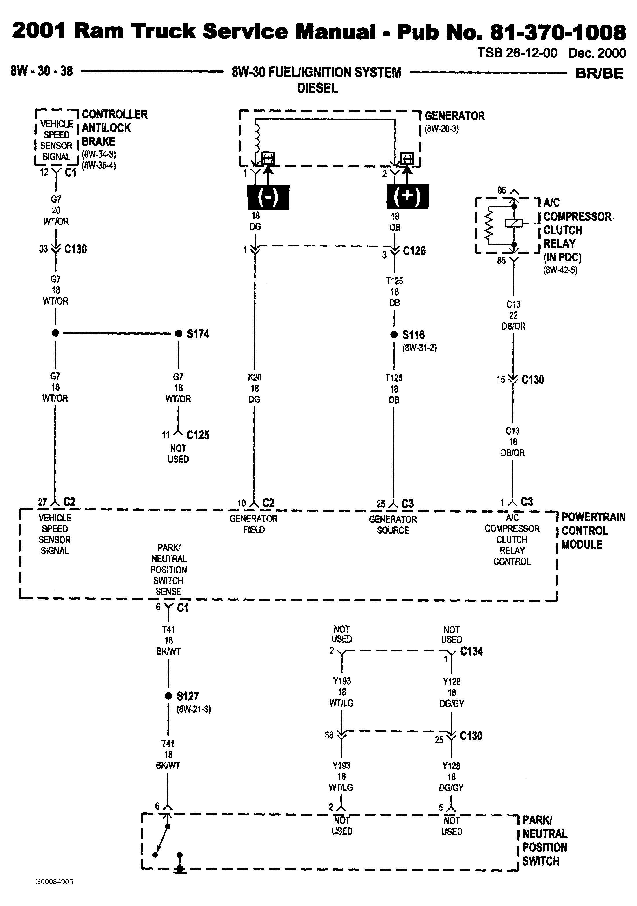G00084905