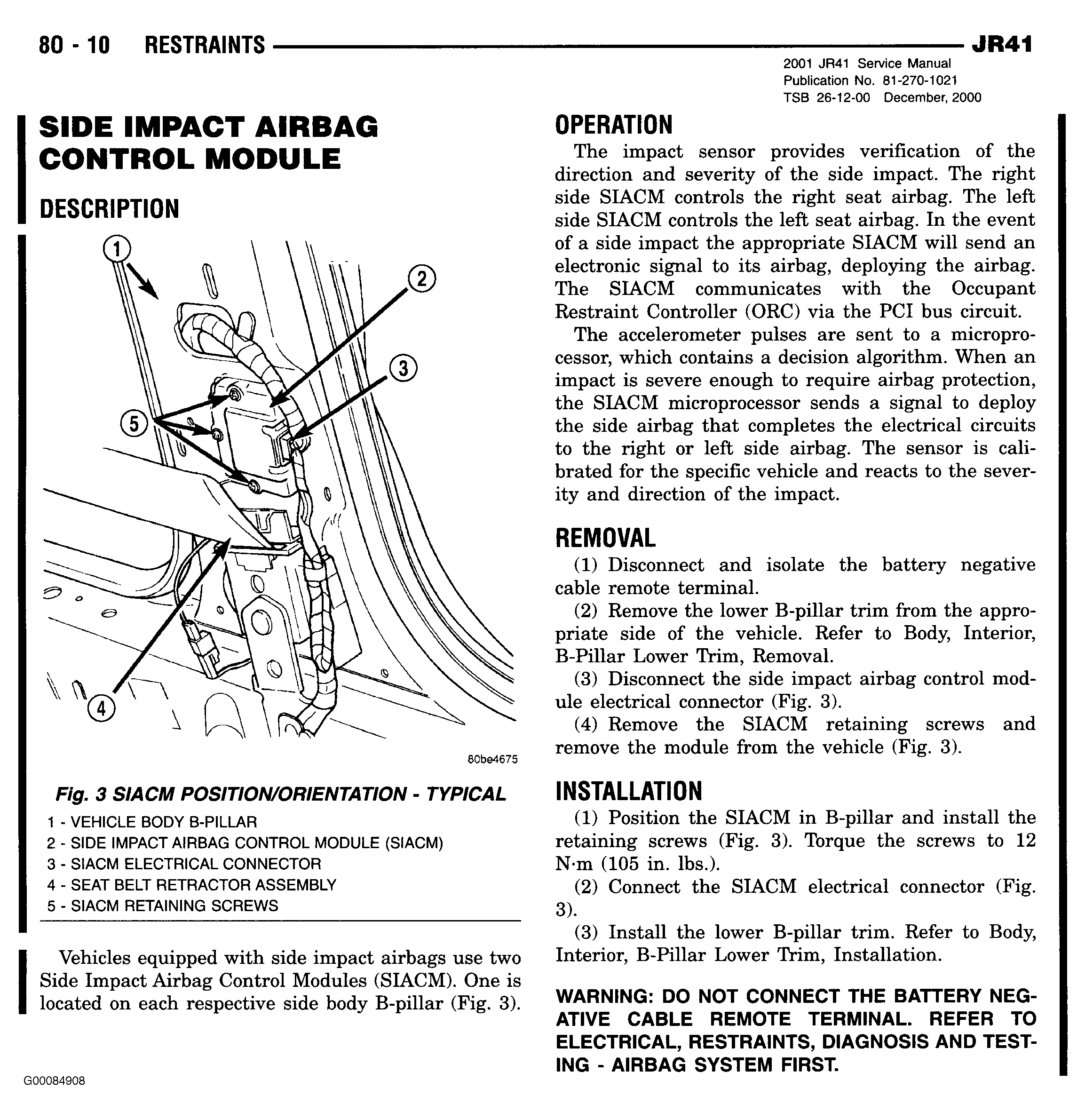 G00084908