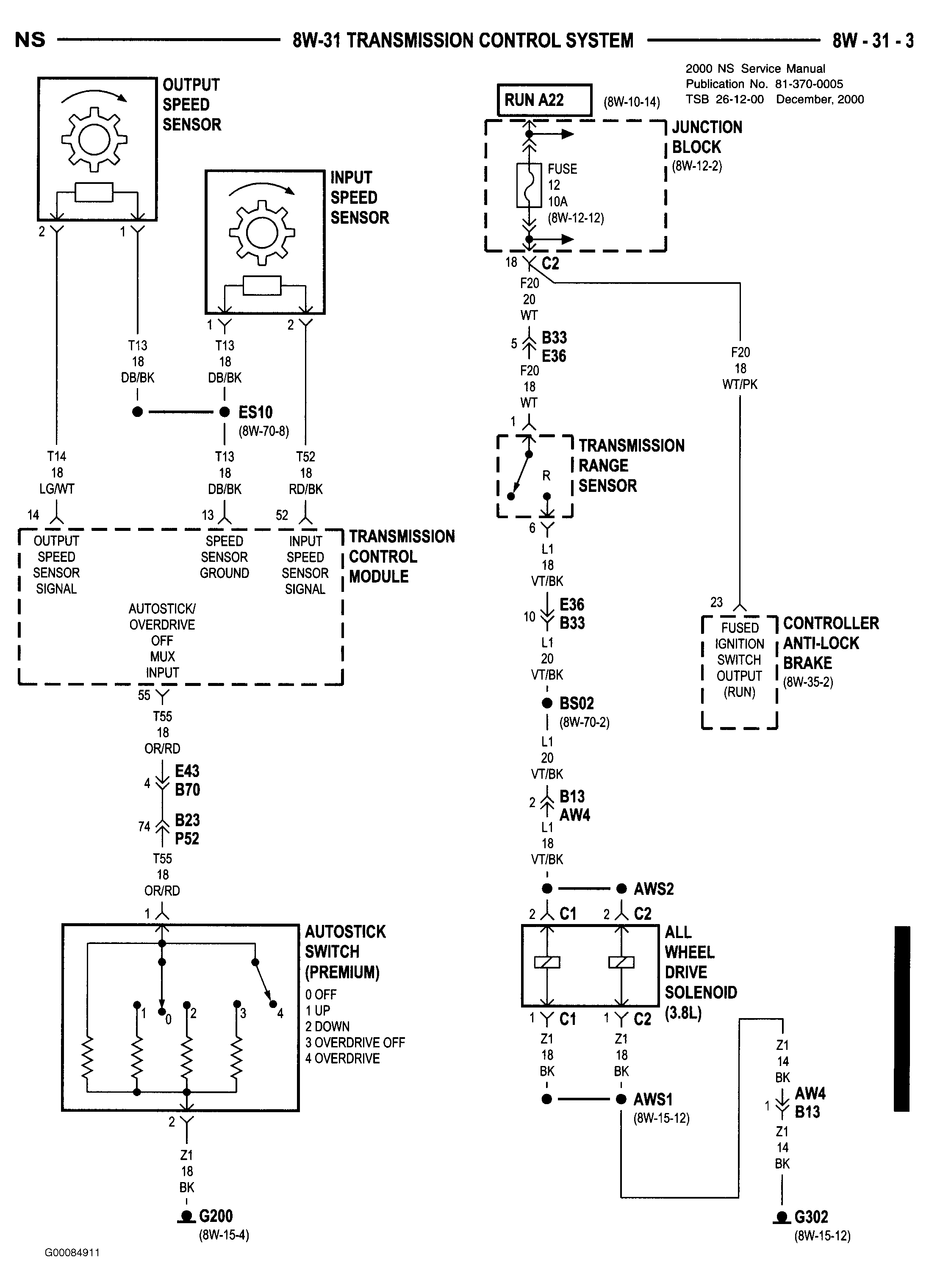 G00084911
