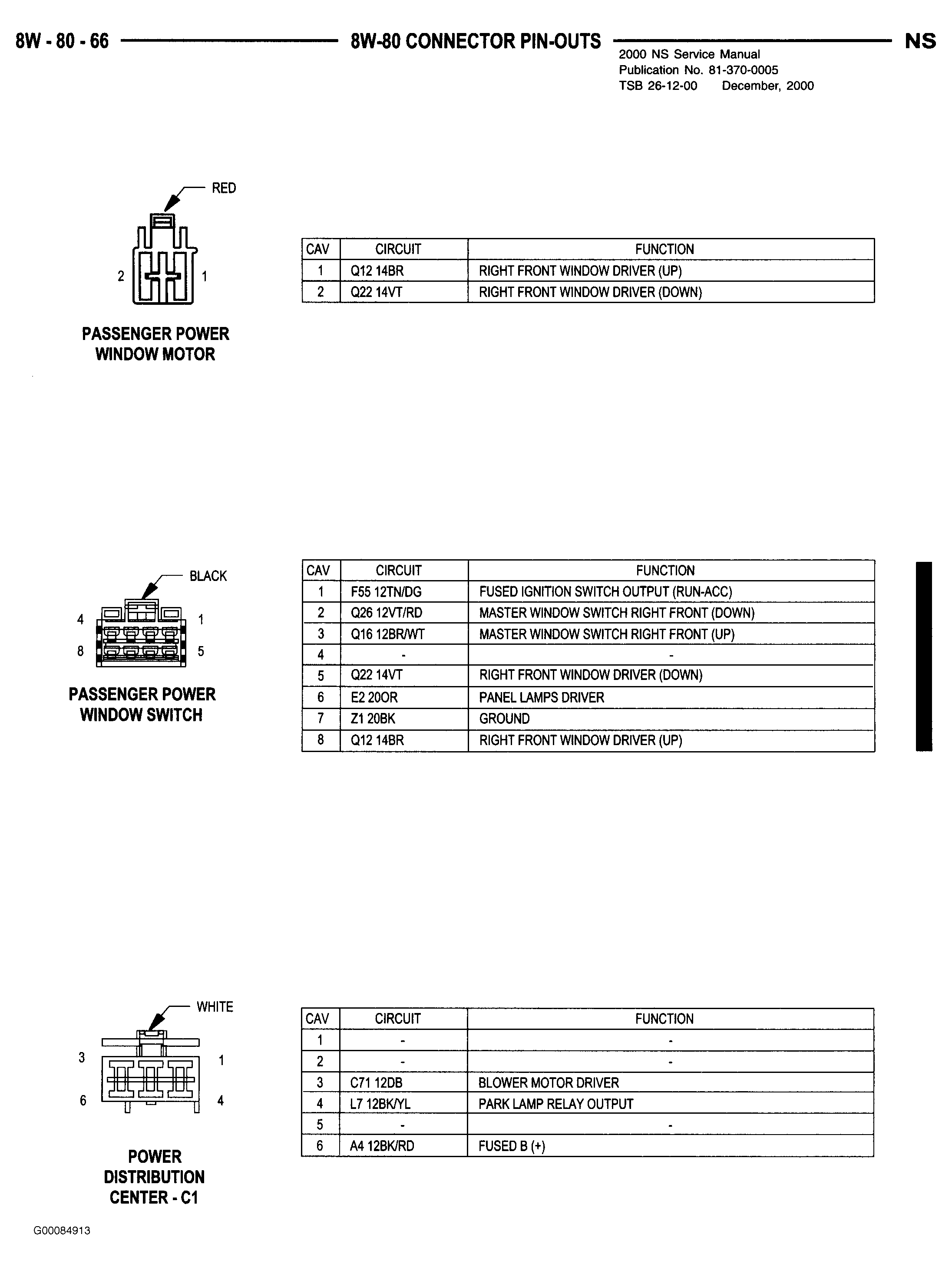G00084913