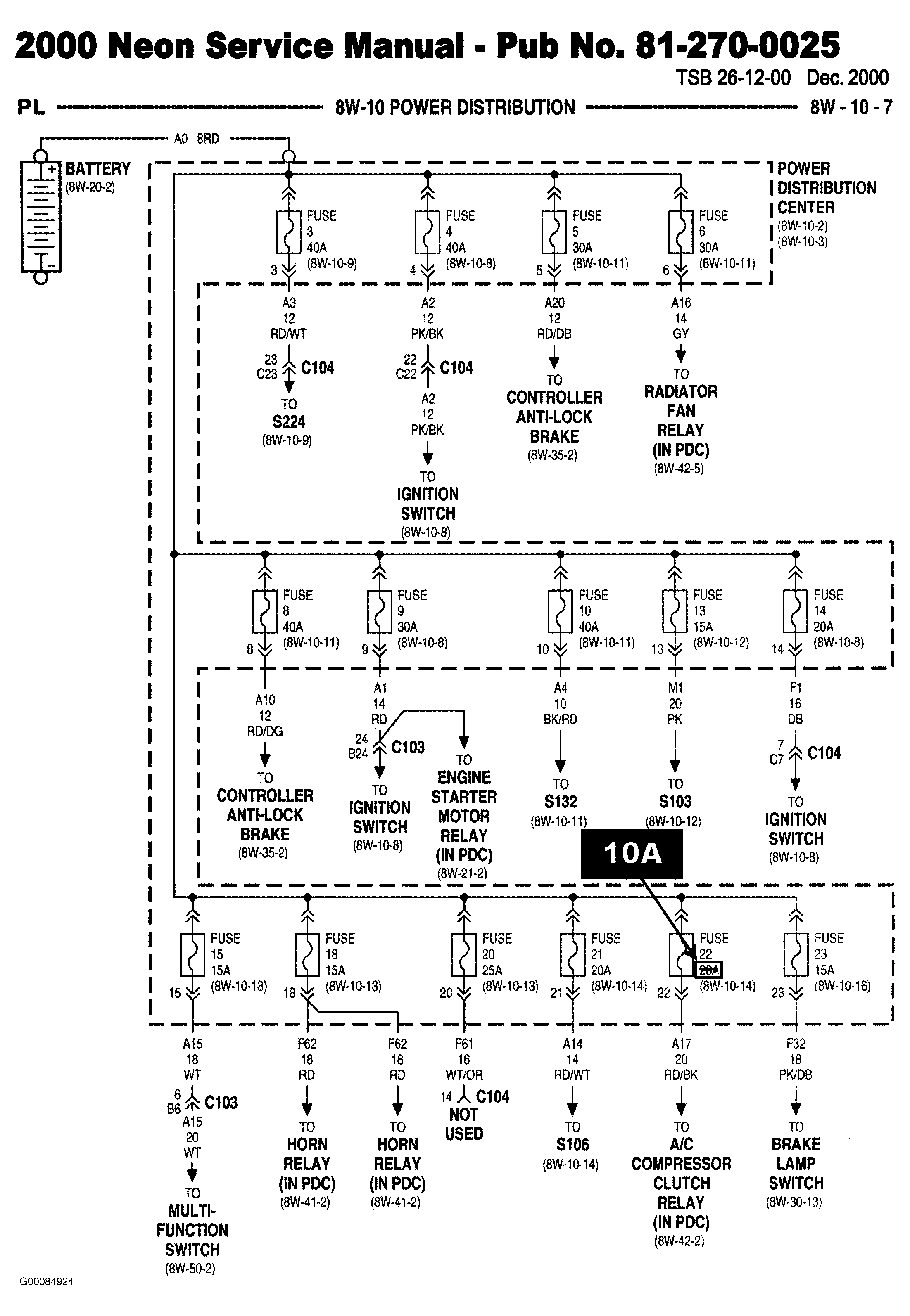 G00084924