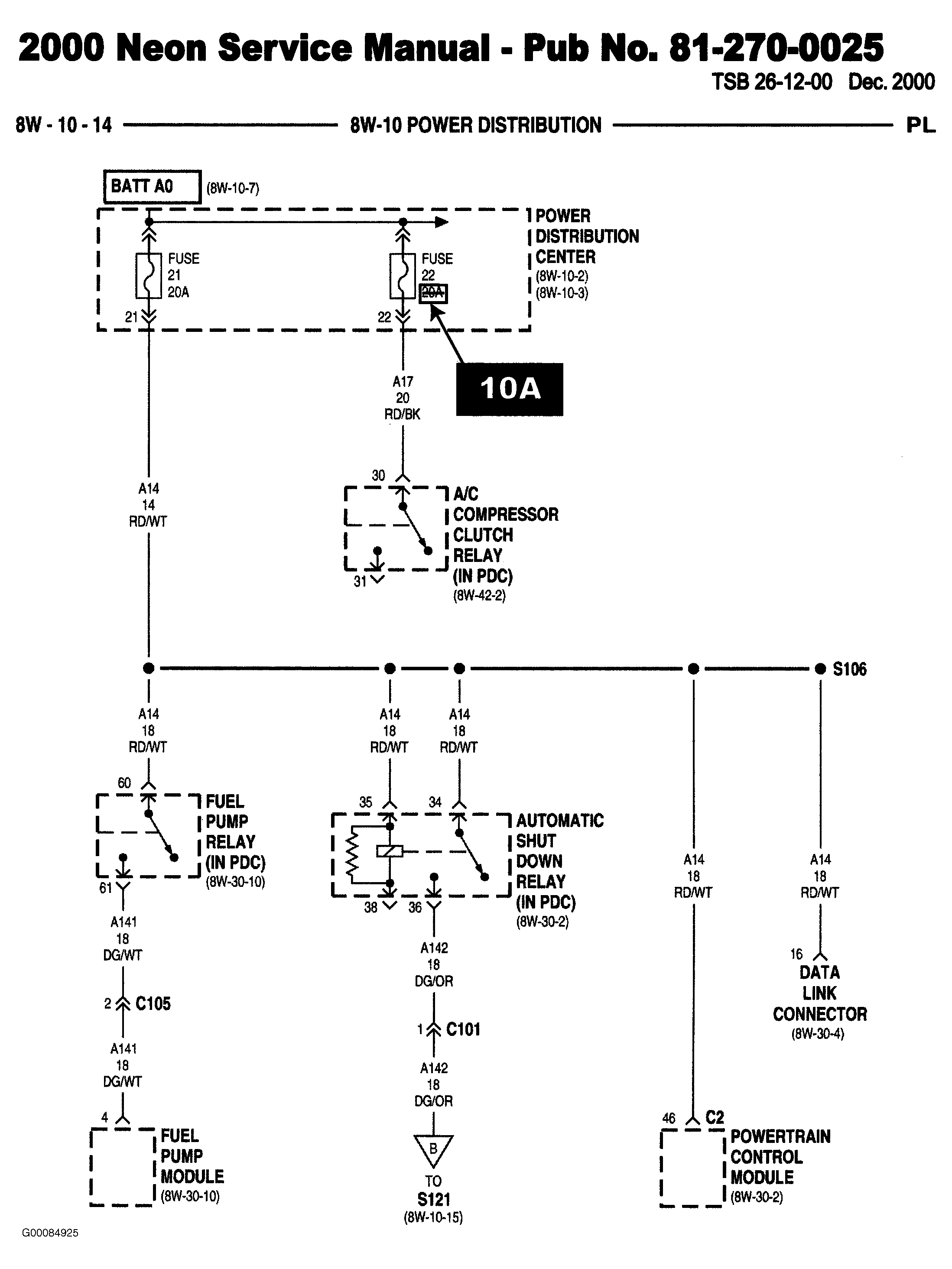 G00084925