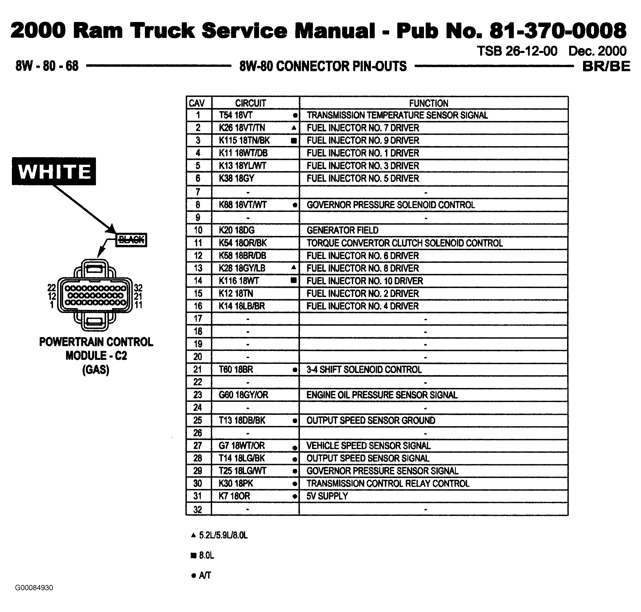 G00084930