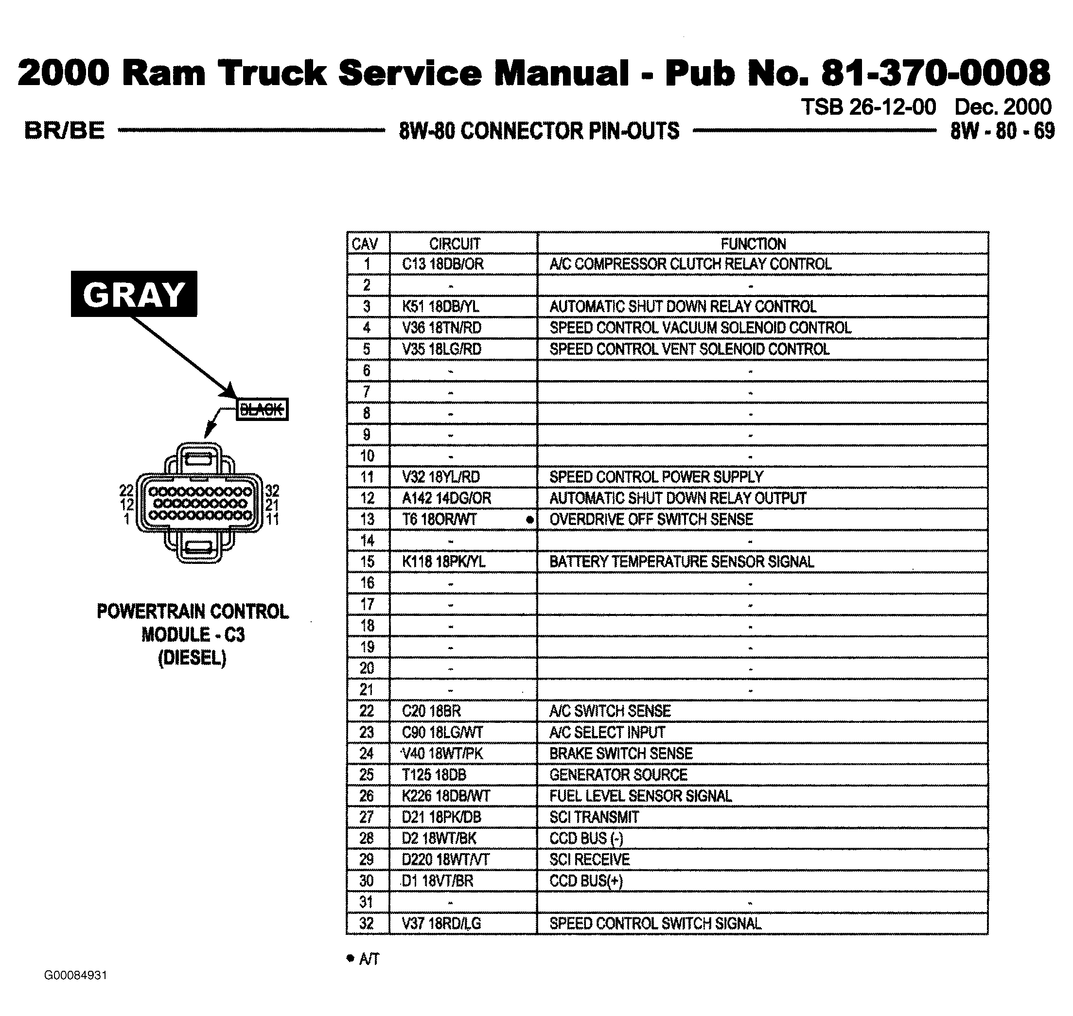 G00084931