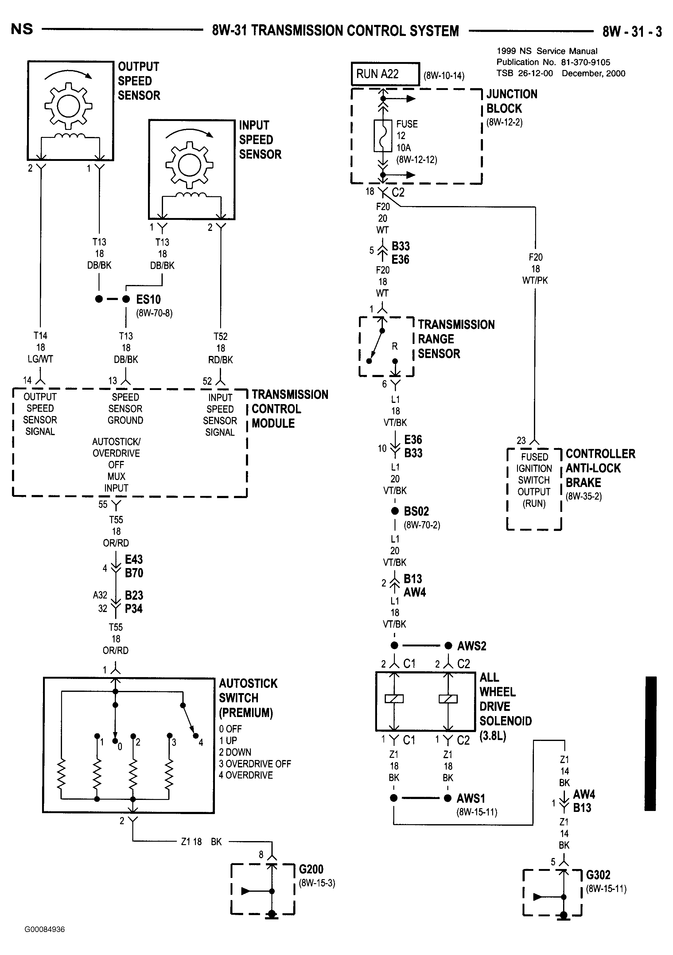 G00084936