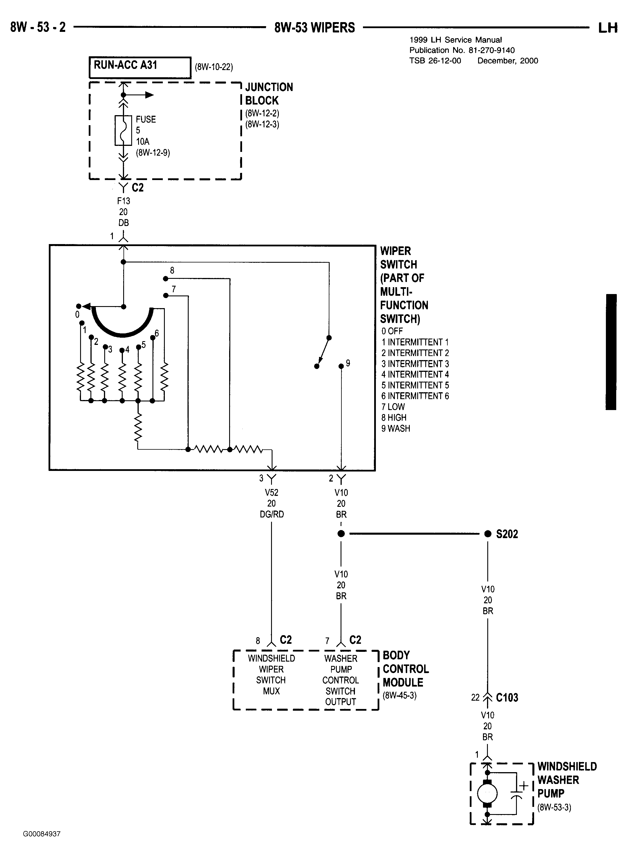 G00084937