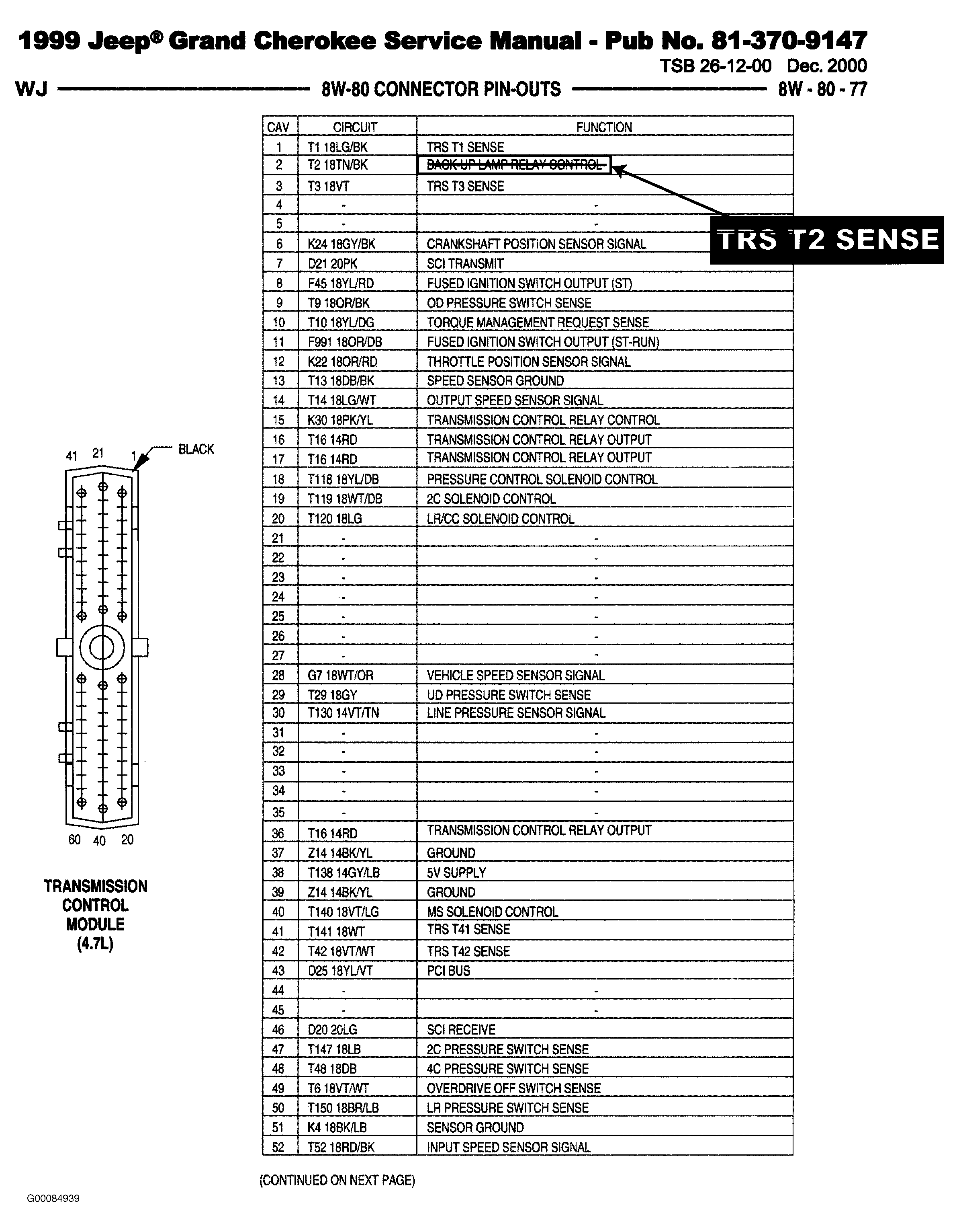 G00084939