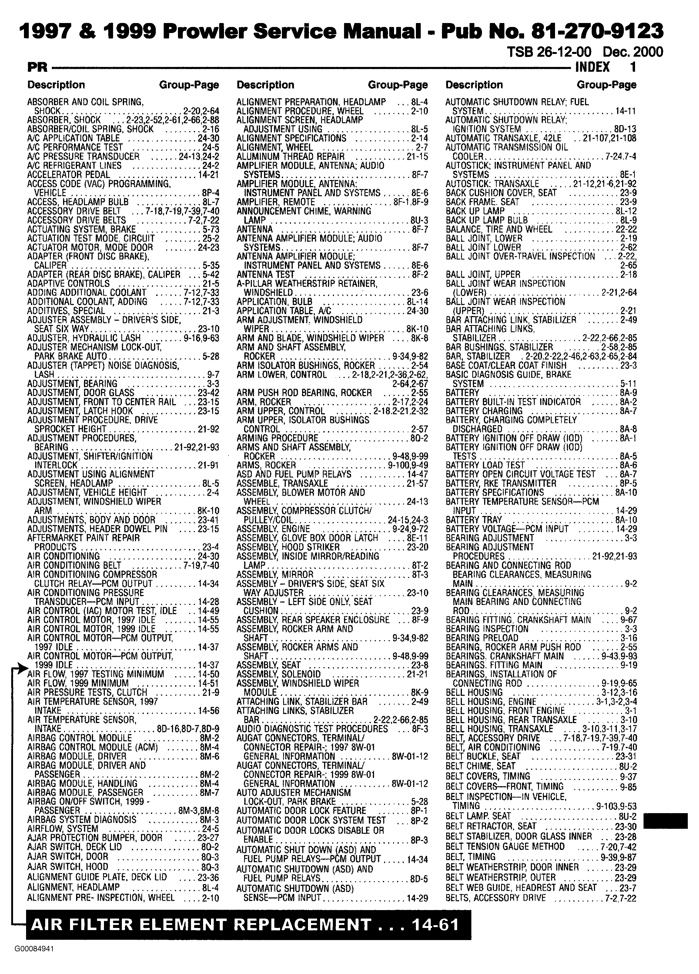 G00084941