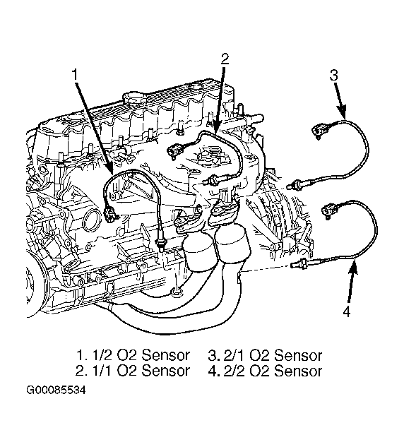 G00085534