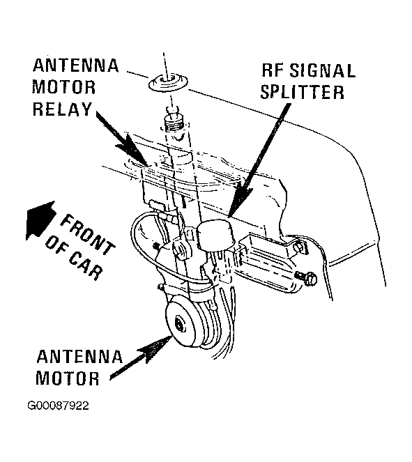 G00087922