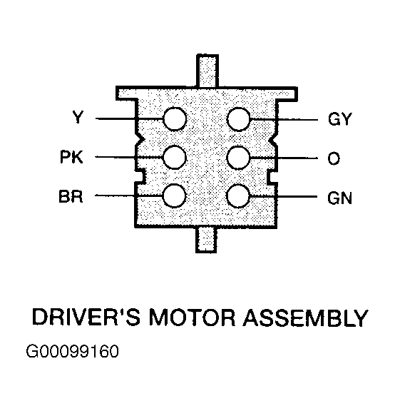 G00099160