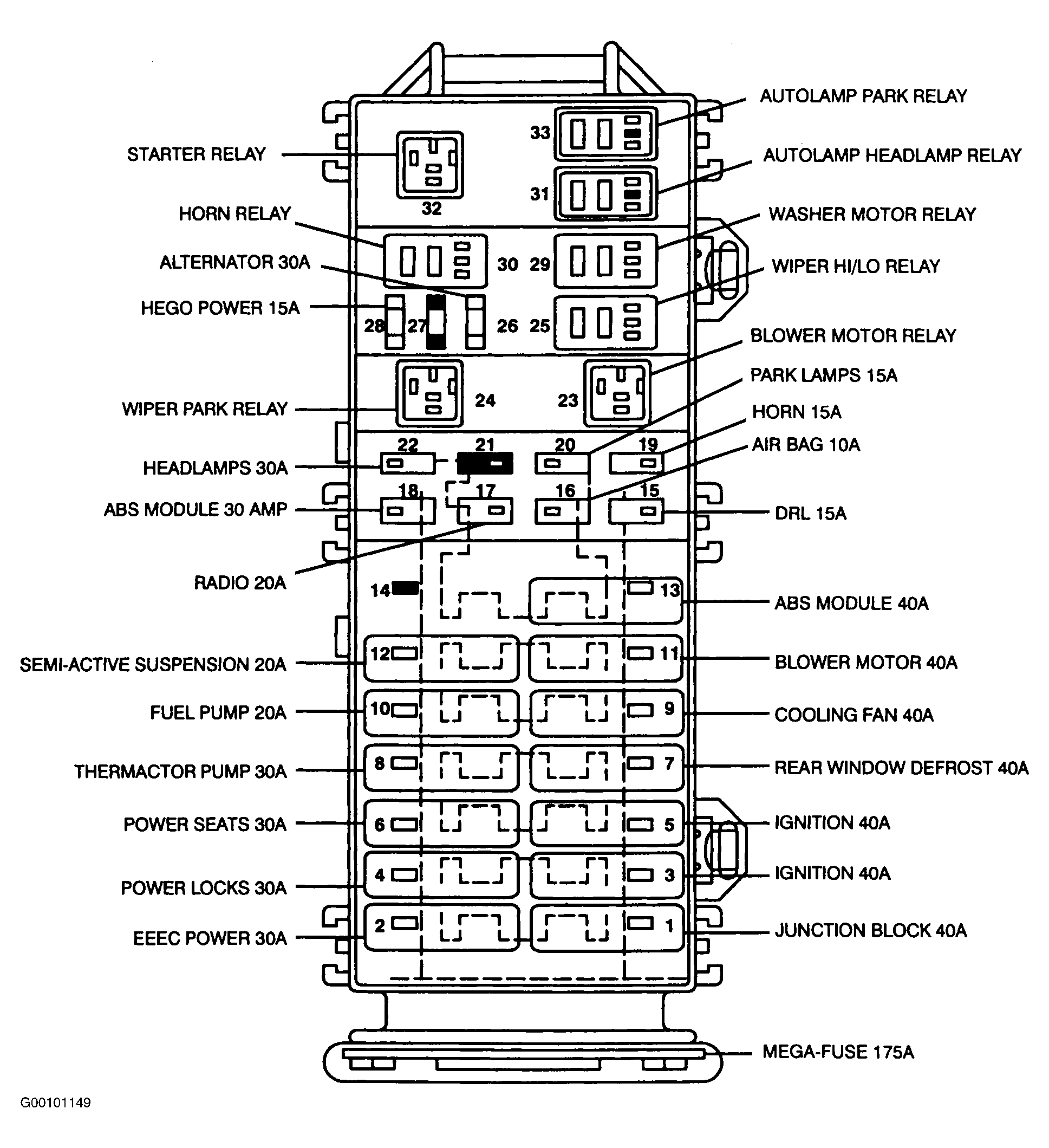 G00101149