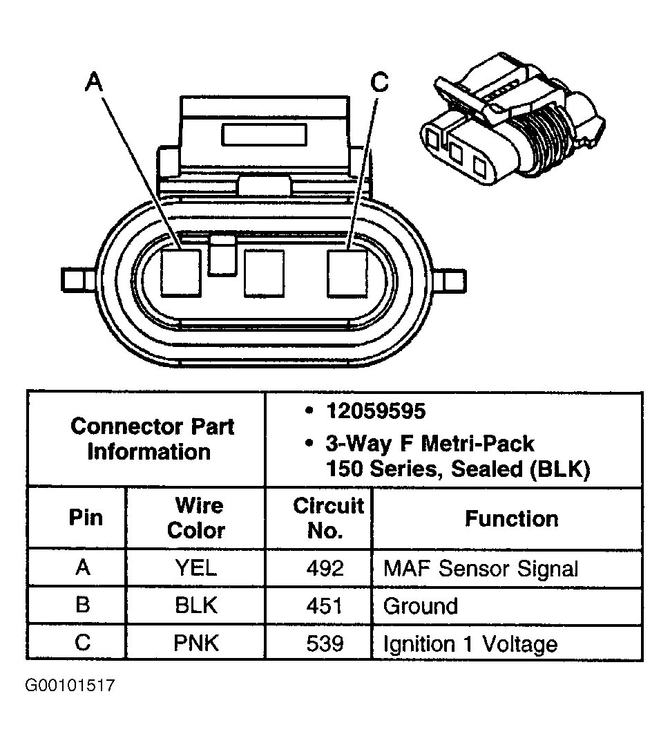 G00101517