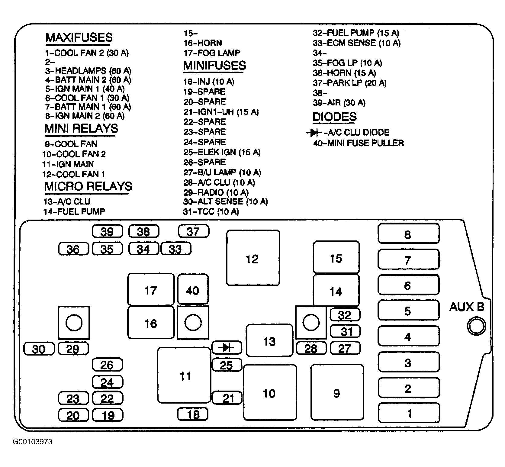 G00103973