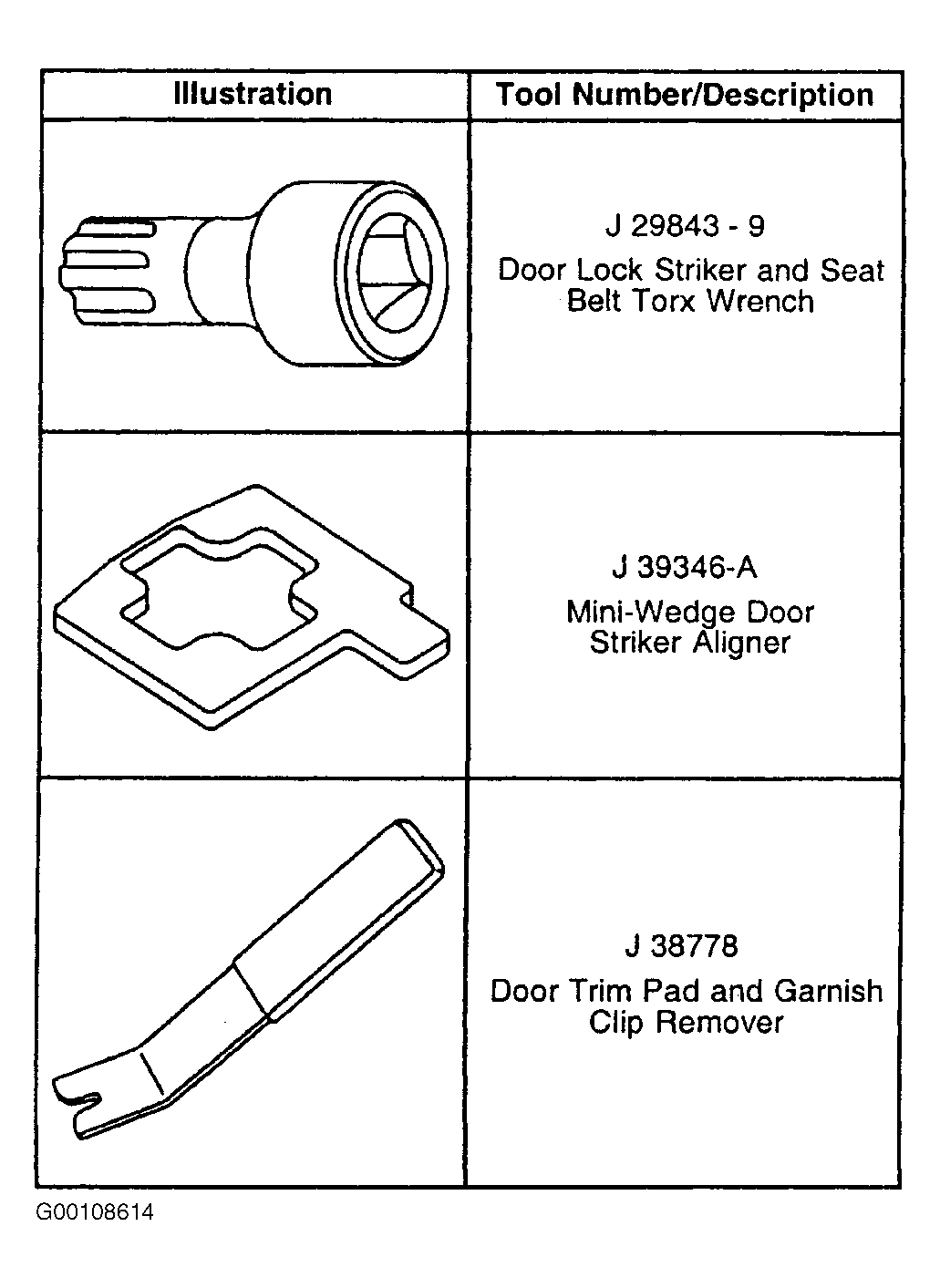 G00108614
