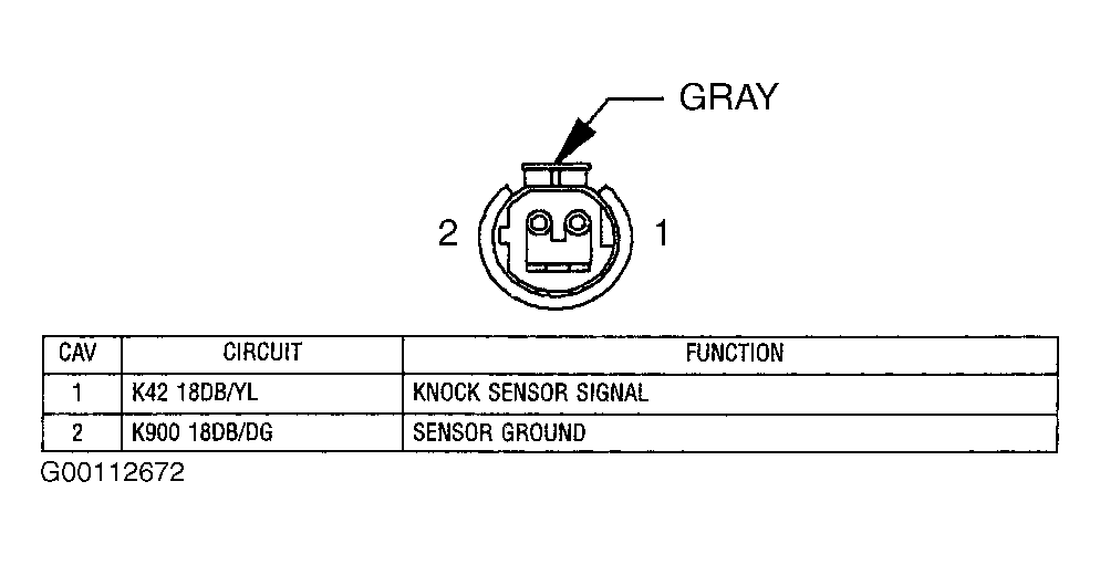 G00112672