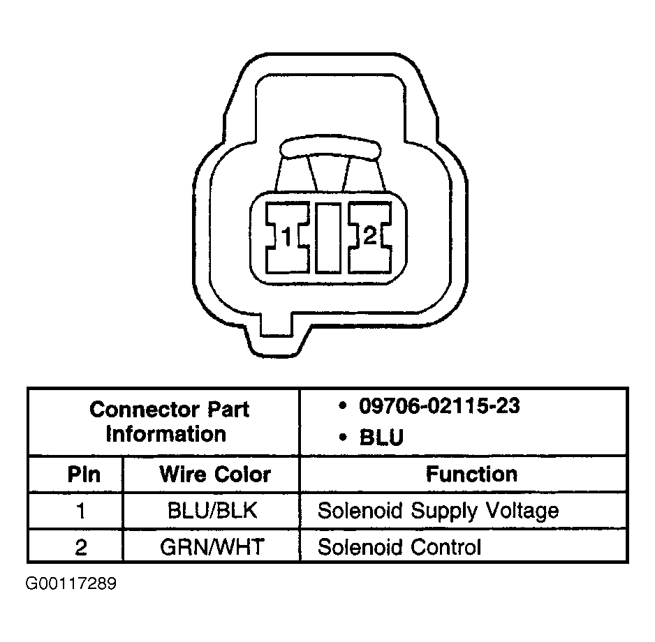 G00117289