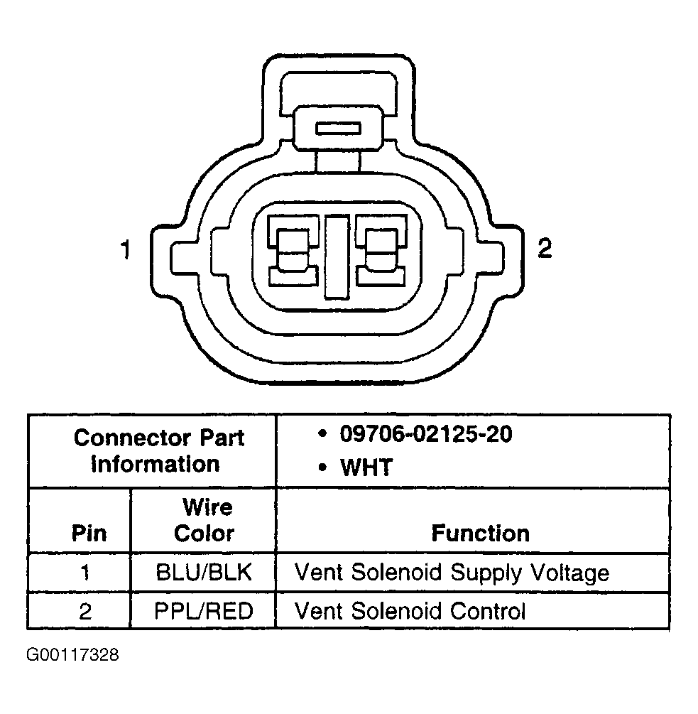 G00117328