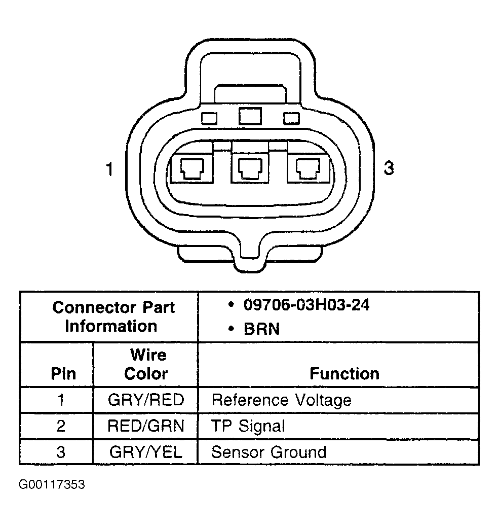 G00117353