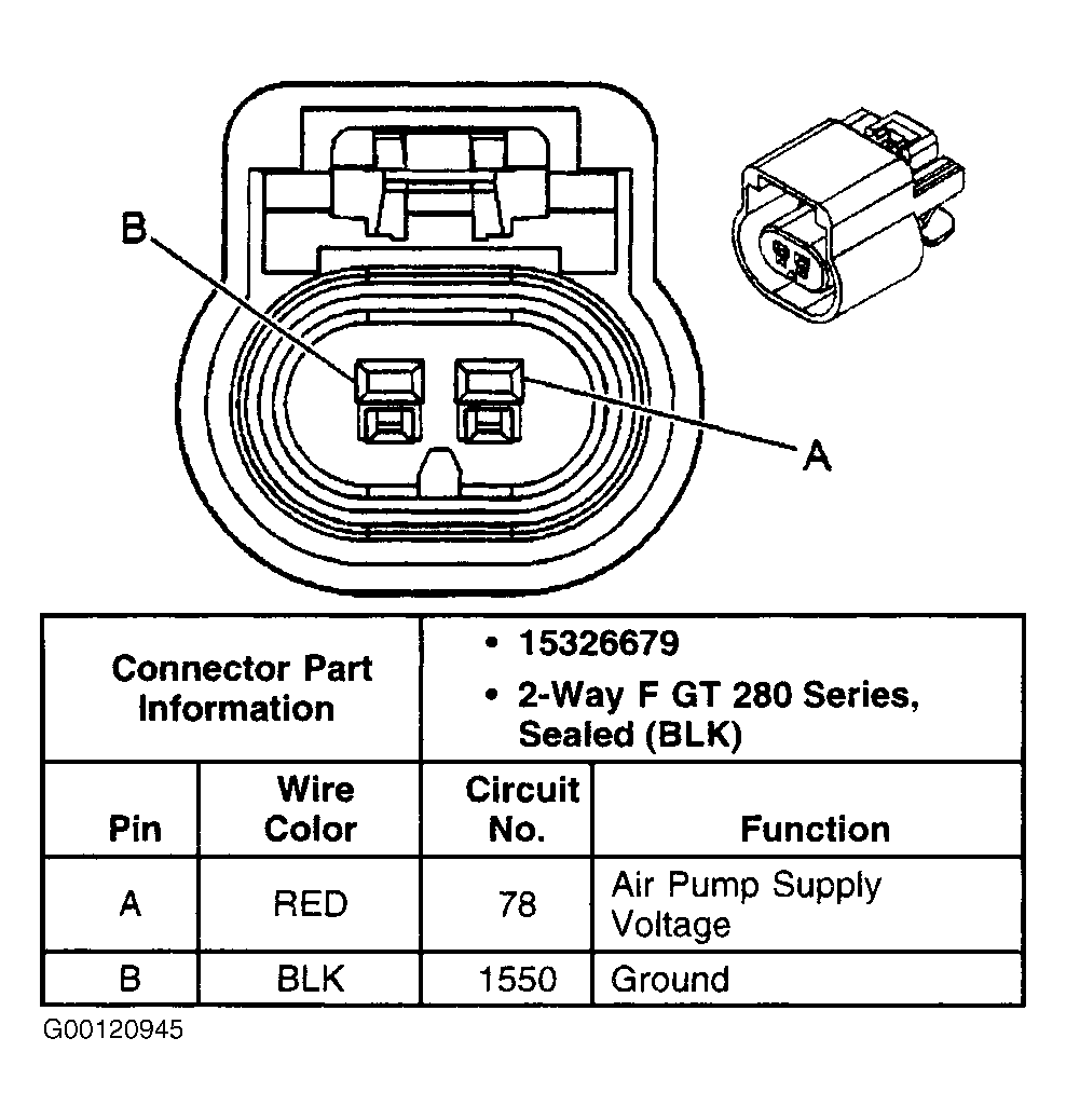 G00120945