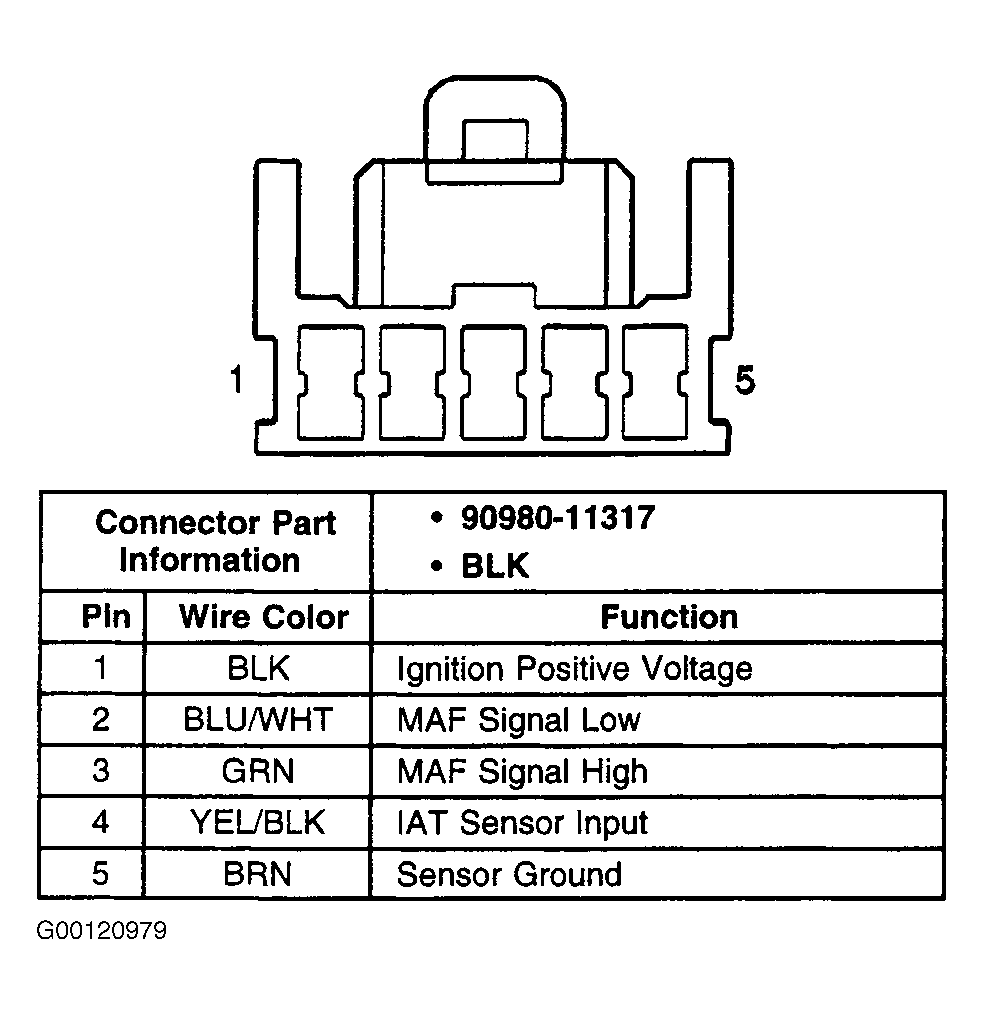 G00120979