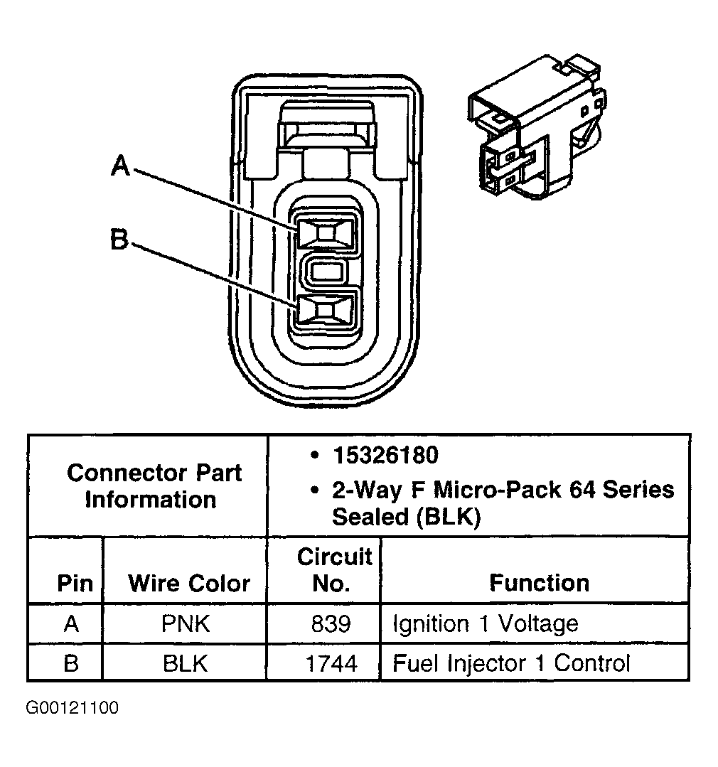 G00121100
