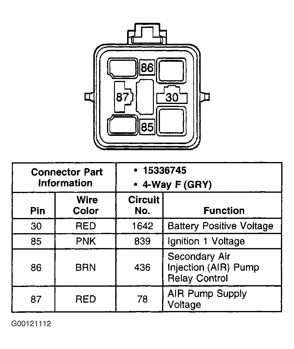 G00121112