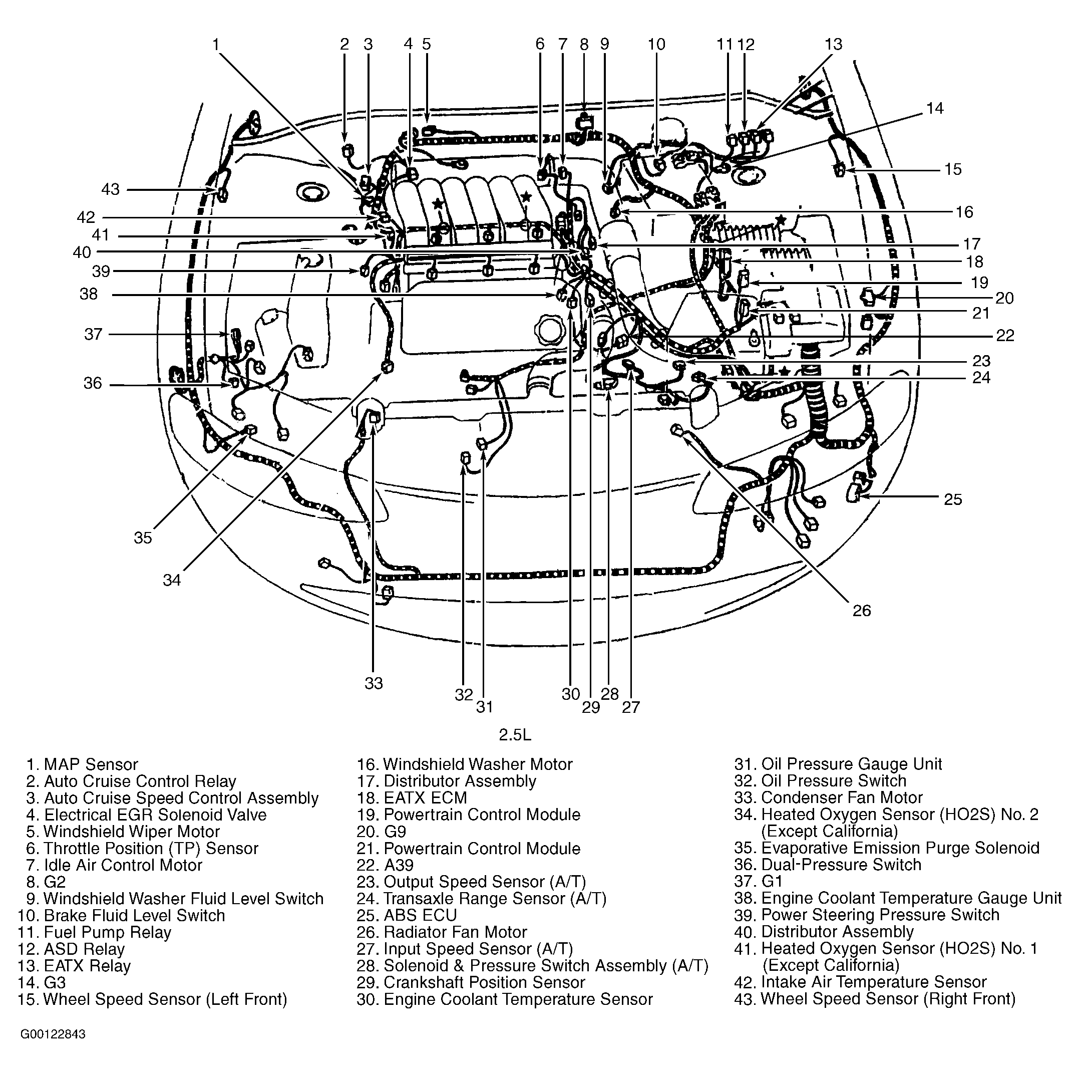 G00122843
