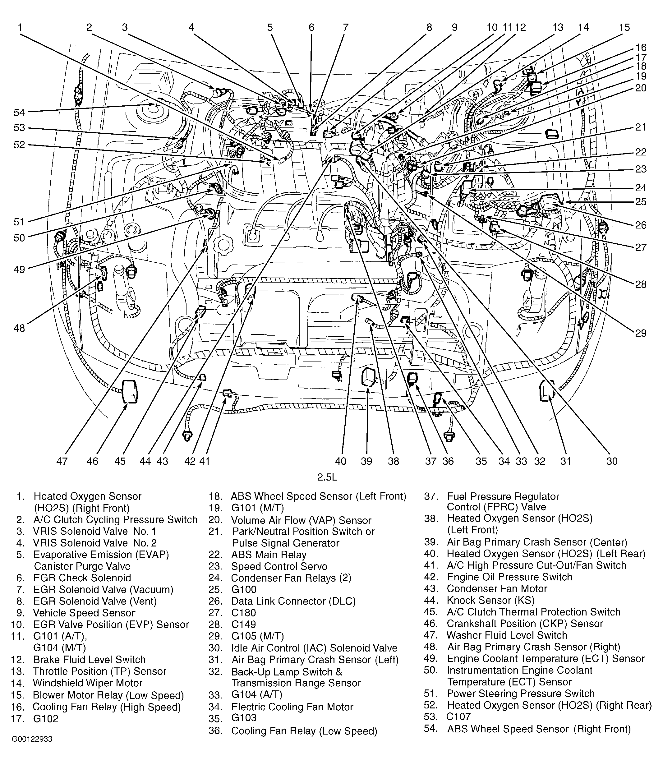 G00122933