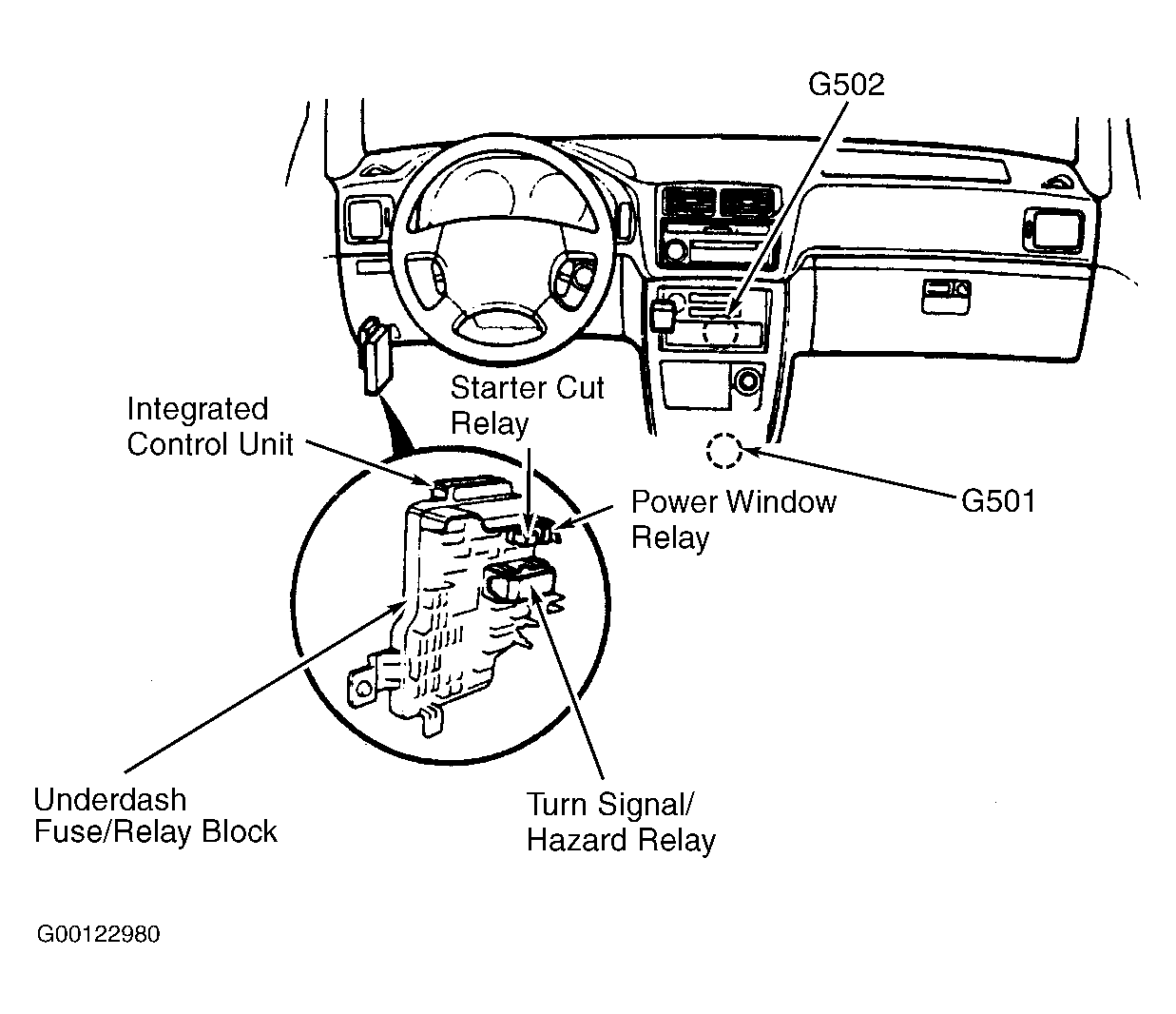 G00122980